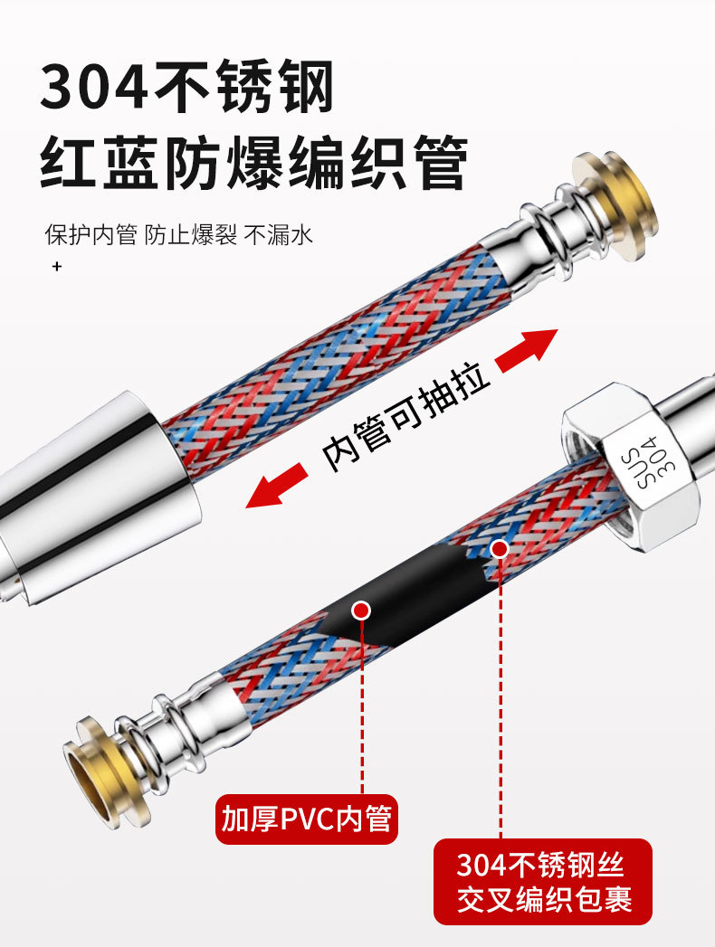 1,5/2/3M Złota, pleciona wewnę – Flexible Hose Braided recenzja i cena